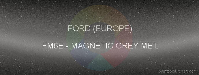 Ford (europe) paint FM6E Magnetic Grey Met.