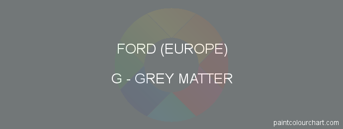 Ford (europe) paint G Grey Matter