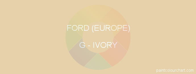Ford (europe) paint G Ivory