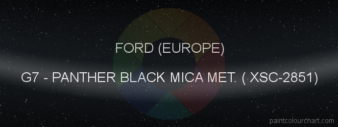 Ford (europe) paint G7 Panther Black Mica Met. ( Xsc-2851)