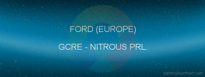 Ford (europe) paint GCRE Nitrous Prl.