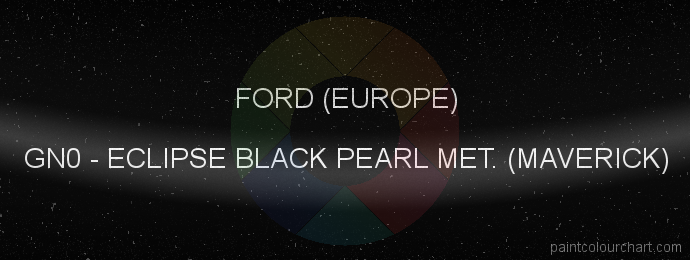 Ford (europe) paint GN0 Eclipse Black Pearl Met. (maverick)