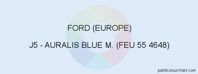 Ford (europe) paint J5 Auralis Blue M. (feu 55 4648)