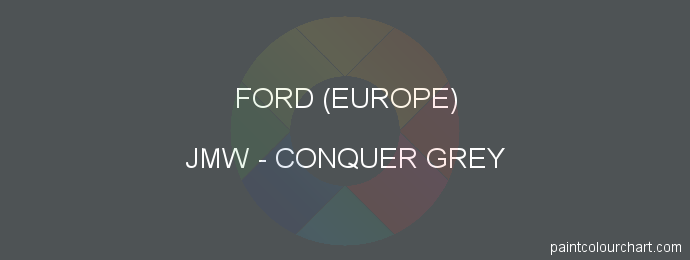 Ford (europe) paint JMW Conquer Grey