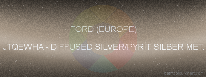 Ford (europe) paint JTQEWHA Diffused Silver/pyrit Silber Met.