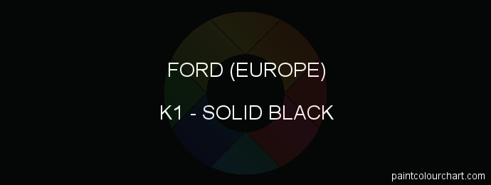 Ford (europe) paint K1 Solid Black