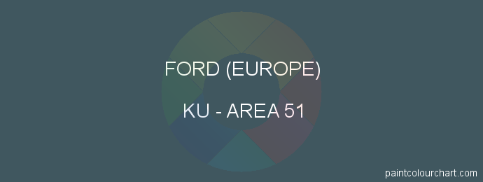 Ford (europe) paint KU Area 51