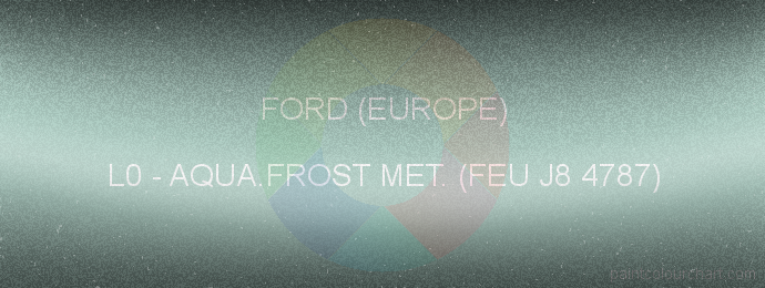 Ford (europe) paint L0 Aqua.frost Met. (feu J8 4787)