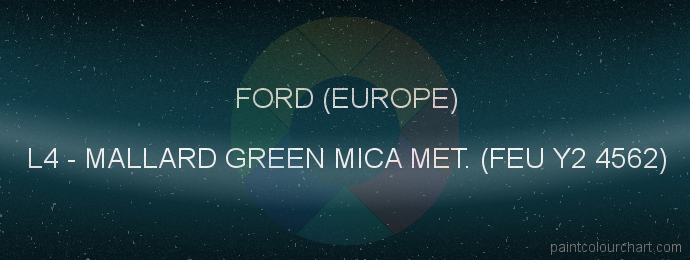 Ford (europe) paint L4 Mallard Green Mica Met. (feu Y2 4562)