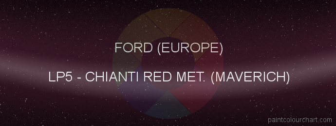 Ford (europe) paint LP5 Chianti Red Met. (maverich)