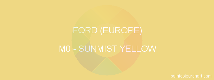 Ford (europe) paint M0 Sunmist Yellow