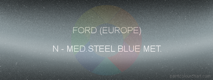 Ford (europe) paint N Medium Steel Blue Met.