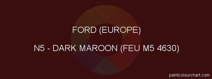 Ford (europe) paint N5 Dark Maroon (feu M5 4630)