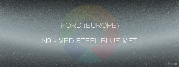 Ford (europe) paint N9 Medium Steel Blue Met.