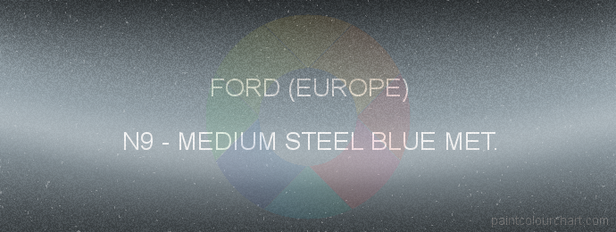 Ford (europe) paint N9 Medium Steel Blue Met.