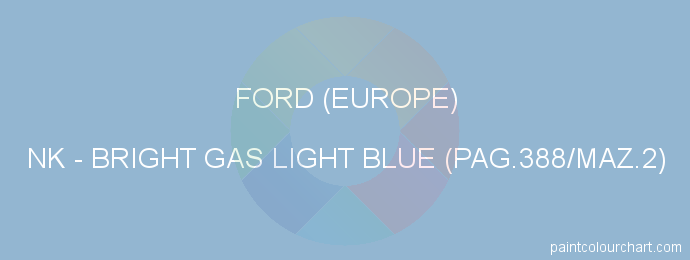 Ford (europe) paint NK Bright Gas Light Blue (pag.388/maz.2)