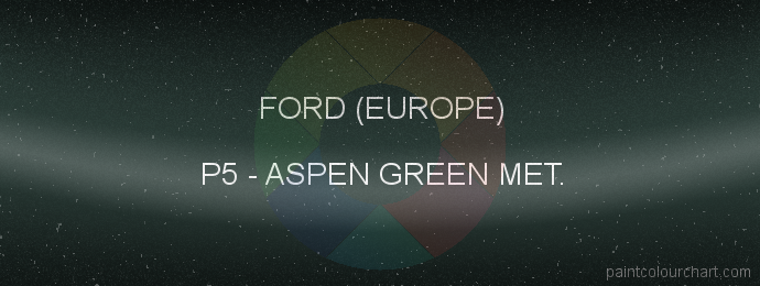Ford (europe) paint P5 Aspen Green Met.