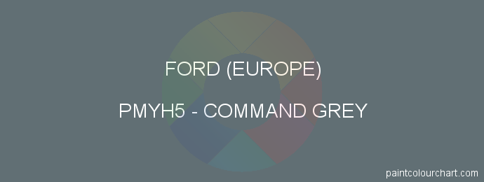Ford (europe) paint PMYH5 Command Grey