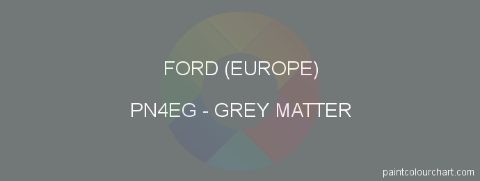 Ford (europe) paint PN4EG Grey Matter