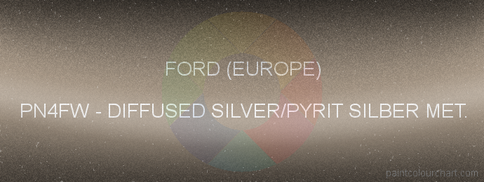 Ford (europe) paint PN4FW Diffused Silver/pyrit Silber Met.