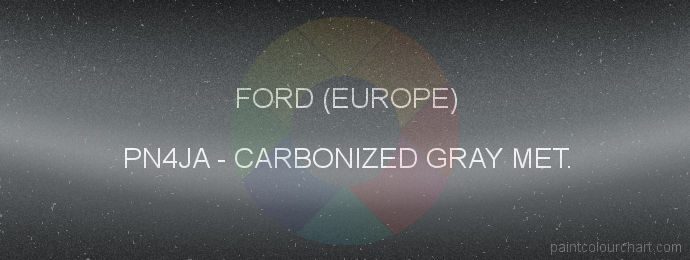Ford (europe) paint PN4JA Carbonized Gray Met.