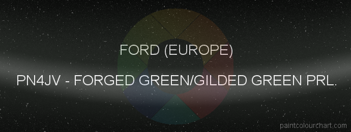 Ford (europe) paint PN4JV Forged Green/gilded Green Prl.