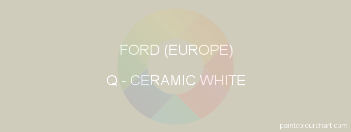 Ford (europe) paint Q Ceramic White