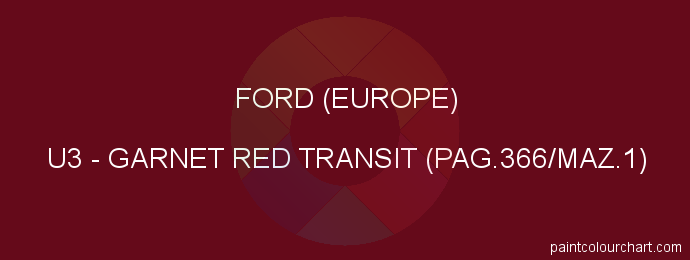 Ford (europe) paint U3 Garnet Red Transit (pag.366/maz.1)