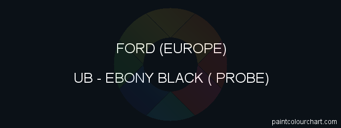 Ford (europe) paint UB Ebony Black ( Probe)