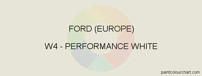 Ford (europe) paint W4 Performance White