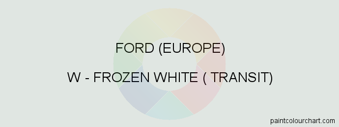 Ford (europe) paint W Frozen White ( Transit)