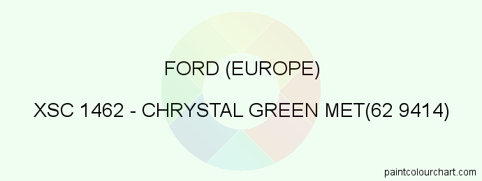 Ford (europe) paint XSC 1462 Chrystal Green Met(62 9414)