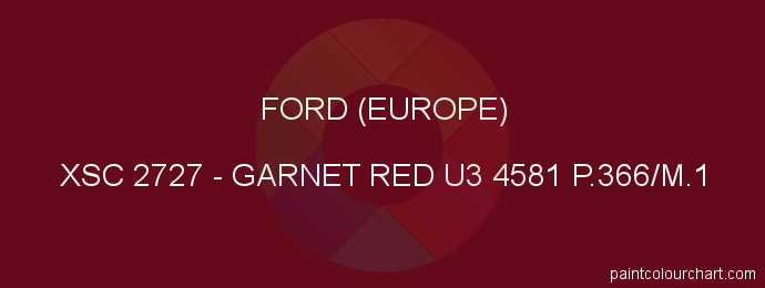 Ford (europe) paint XSC 2727 Garnet Red U3 4581 P.366/m.1