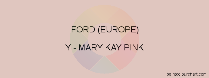 Ford (europe) paint Y Mary Kay Pink