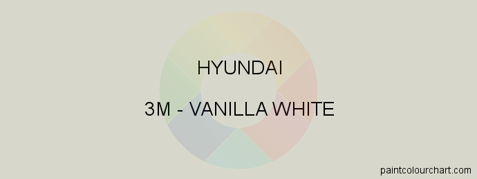 Hyundai paint 3M Vanilla White