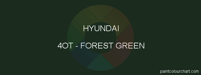 Hyundai paint 4OT Forest Green