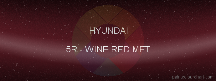 Hyundai paint 5R Wine Red Met.