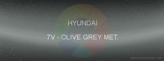Hyundai paint 7V Olive Grey Met.