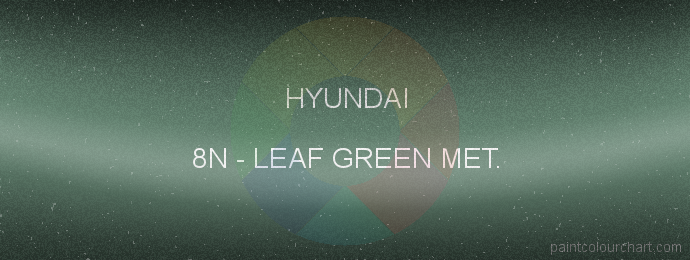 Hyundai paint 8N Leaf Green Met.