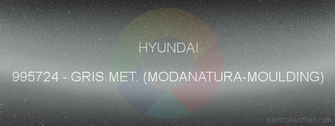 Hyundai paint 995724 Gris Met. (modanatura-moulding)