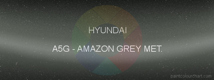 Hyundai paint A5G Amazon Grey Met.