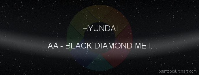 Hyundai paint AA Black Diamond Met.