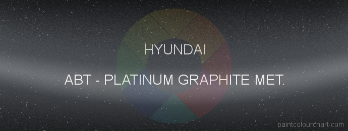Hyundai paint ABT Platinum Graphite Met.