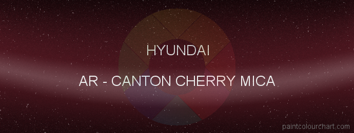 Hyundai paint AR Canton Cherry Mica