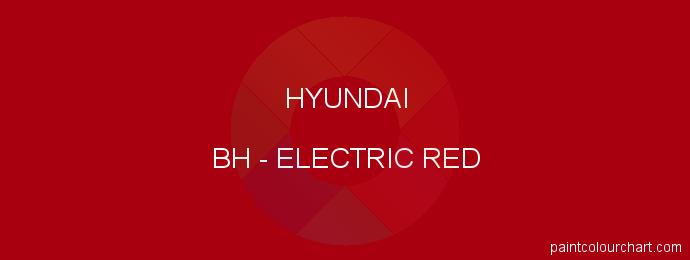 Hyundai paint BH Electric Red