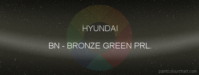 Hyundai paint BN Bronze Green Prl.