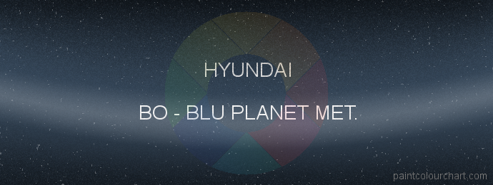Hyundai paint BO Blu Planet Met.