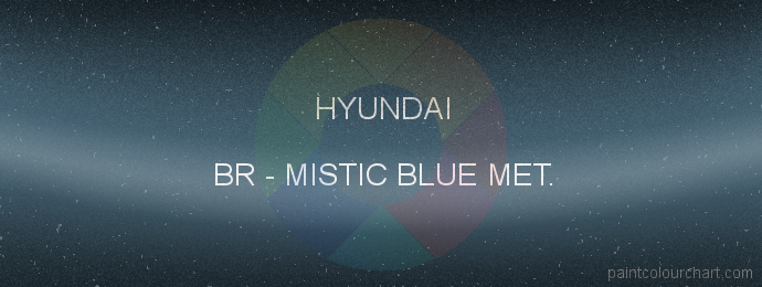 Hyundai paint BR Mistic Blue Met.