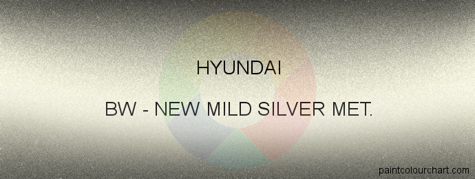 Hyundai paint BW New Mild Silver Met.