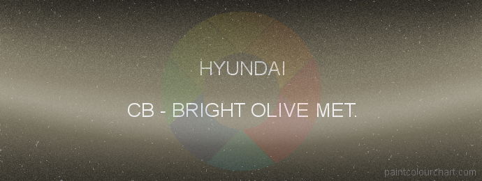 Hyundai paint CB Bright Olive Met.